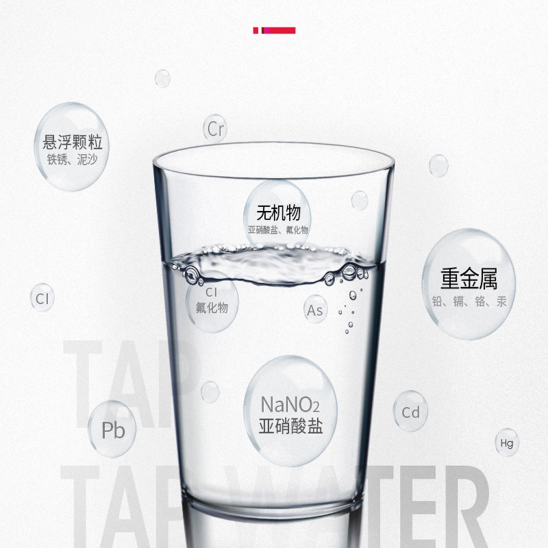 美国杜邦(DUPONT)前置水龙头过滤器 DPW860T透明视窗可清洗轻巧方便高清大图