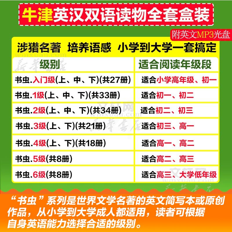 【新华正版】书虫系列英语阅读第四级上9册适合高一高二第4级外研社牛津英汉中英文双语版读物书籍书虫系列高中英语英语阅读书籍