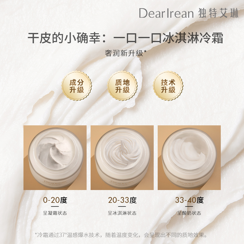 独特艾琳 浮靡之光香氛身体冷霜180g高清大图