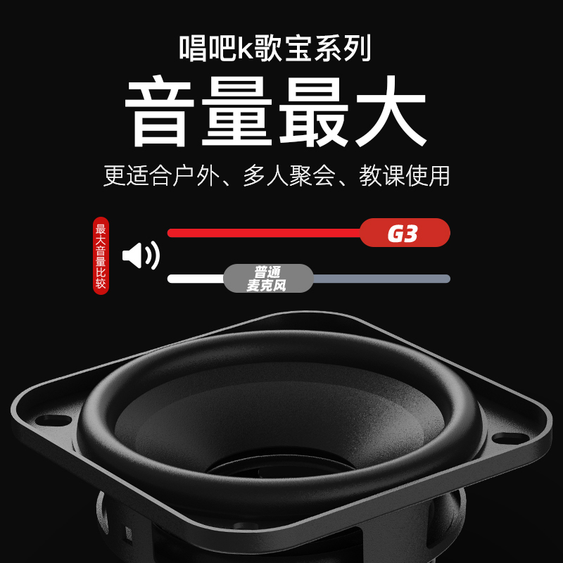 唱吧K歌宝小巨蛋音箱麦克风G3升级版黑金色无线蓝牙双人合唱多种音效家庭KTV 全民电视电脑通用儿童K歌宝