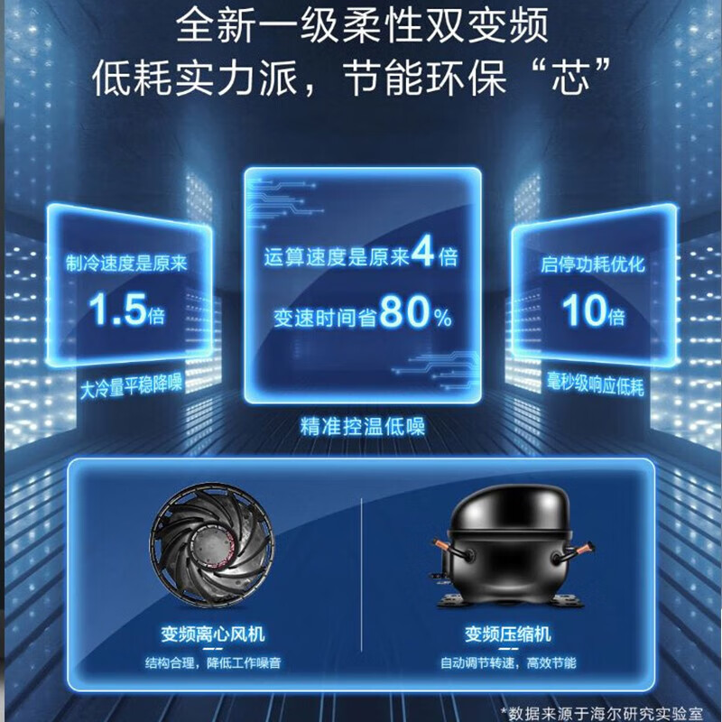 3M 海尔冰箱双开门 616升对开门风冷无霜双变频一级节能大容量家用电冰箱高清大图
