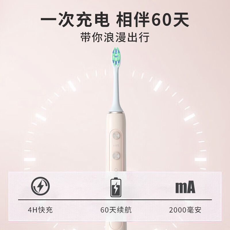 超人情侣电动牙刷成人软毛声波洁牙杜邦刷头送女男朋友礼物礼盒装学生 男士款日光白[含4刷头]RT860粉高清大图