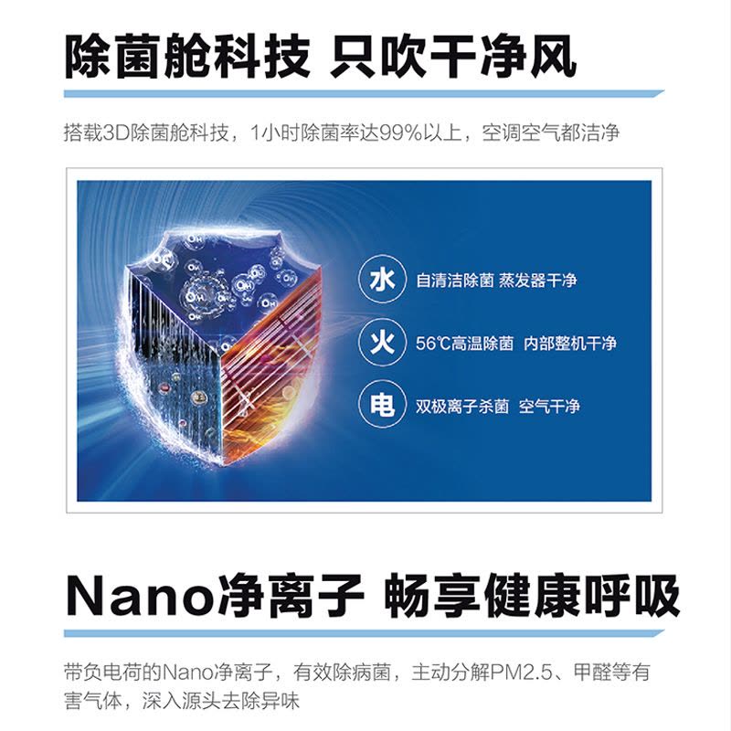 Haier海尔家用中央空调4匹一拖三 小多联 全直流变频一级能效智能控制除菌自清洁风管机 RFC100MXSAVD(G)图片