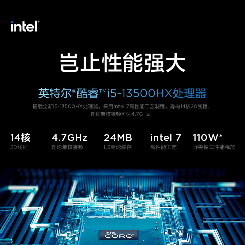 联想(Lenovo)拯救者Y9000P 2023 16英寸电竞游戏本笔记本电脑(13代i5-13500HX 16G 1T RTX4060 2.5k 240Hz)碳晶灰