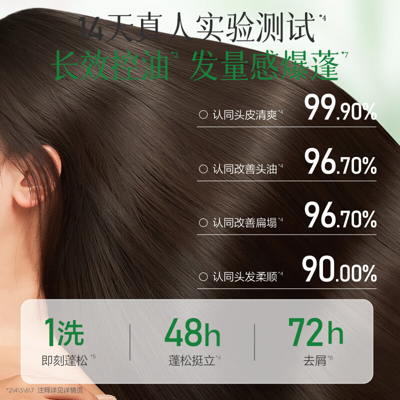 阿道夫小蛮腰香氛洗发露(控油蓬松)300ml高清大图