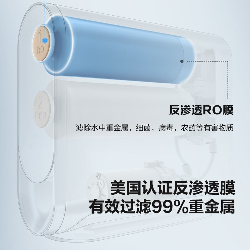 格力(GREE)净水器 WTE-PT95-2x601b家用无桶600G大流量反渗透RO膜过滤小体积智能wifi直饮纯水机
