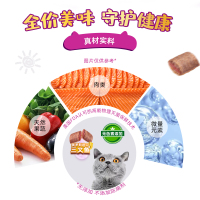 麦富迪鲜肉夹心全价猫粮10kg成猫幼猫通用猫主粮20斤布偶英短成猫粮