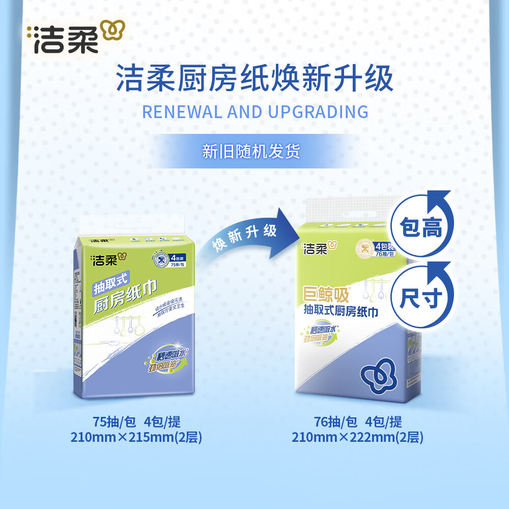 洁柔厨房抽纸75抽*4包开学清洁加厚吸水吸油污新年清洁一次性懒人抹布高清大图