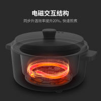 小南瓜电煮锅家用多功能小火锅锅一体小型宿舍学生电热火锅电炒锅