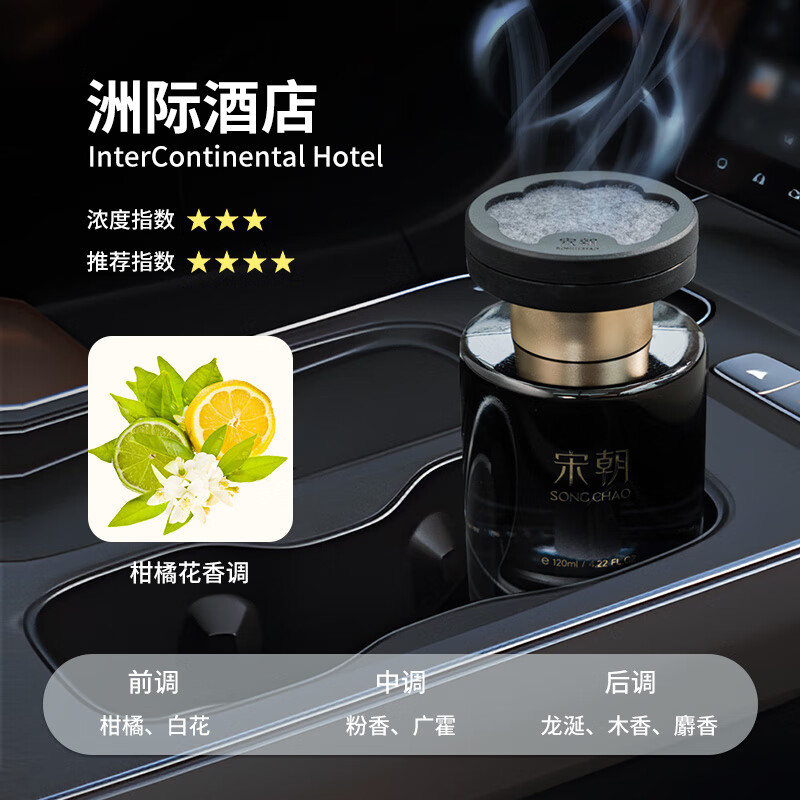 宋朝暗夜黑金车载香薰高清大图