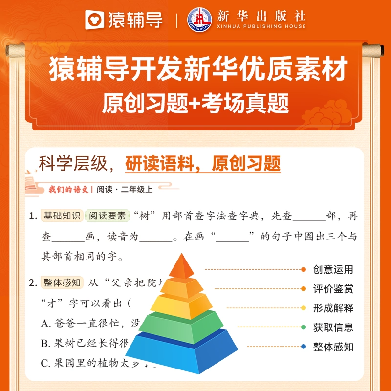 新高中(全套3本)阅读+写作+素材 小学升初中 [正版]我们的语文社给孩子的阅读写作指导书2023秋季新版提升阅读力小学高清大图