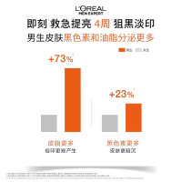 欧莱雅男士耀白面膜美白淡斑淡化痘印补水保湿20PC
