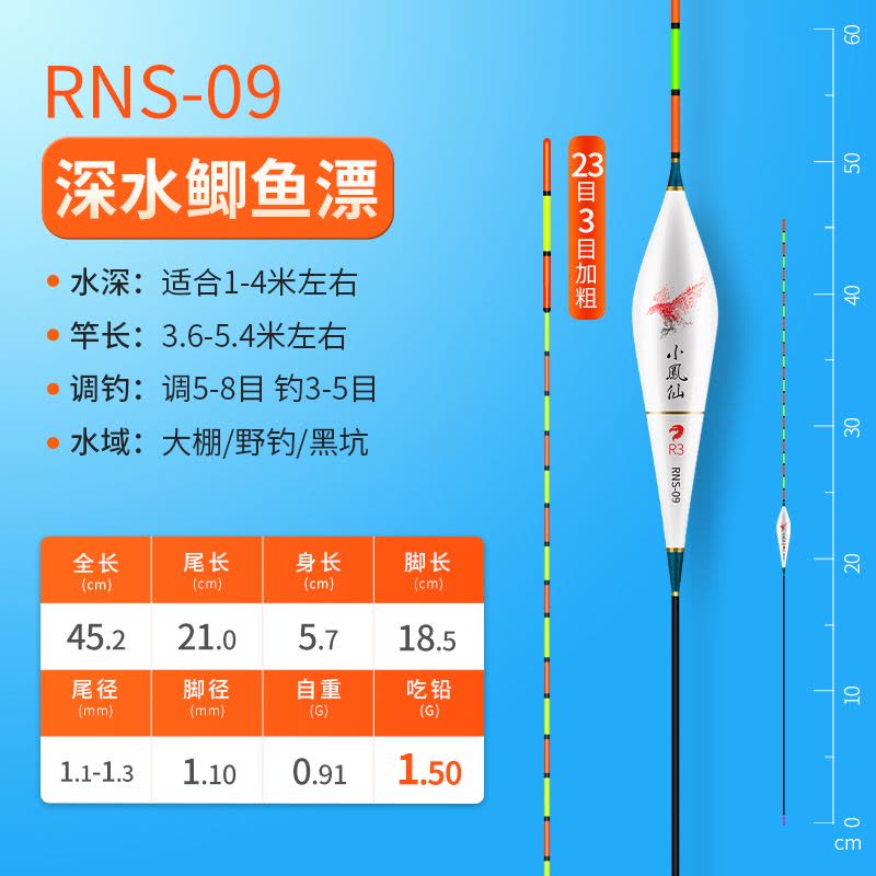 小凤仙轻口小碎目鲫鱼漂高灵敏正品纳米浮漂醒目浮标野钓漂防风浪图片