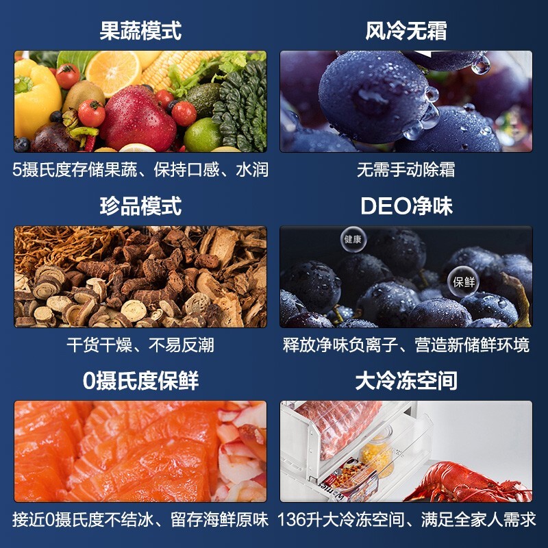 Haier海尔冰箱 双门冰箱风冷无霜一级变频309升大容量三档变温 两门冰箱家用小型电冰箱玻璃面板BCD-309WMCO高清大图