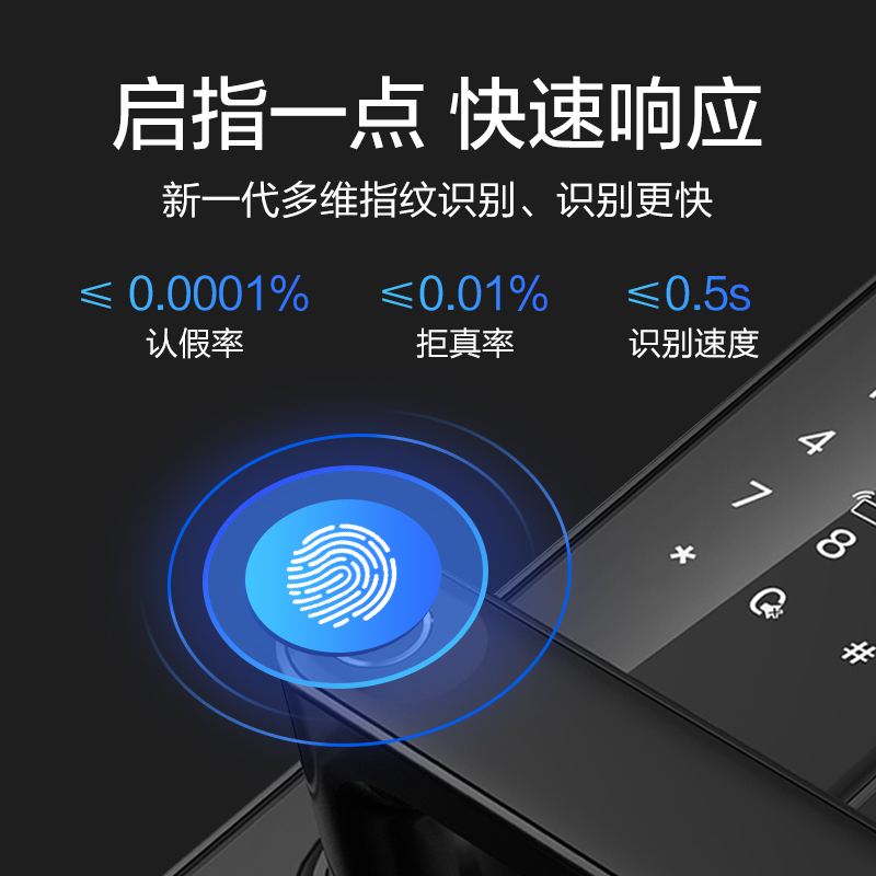飞利浦智能锁指纹锁家用执手式密码锁 智控防盗门电子锁DDL603K