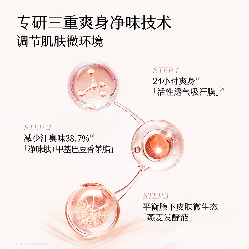 半亩花田爽身香体露(失重玫瑰)20g BMHT-702高清大图