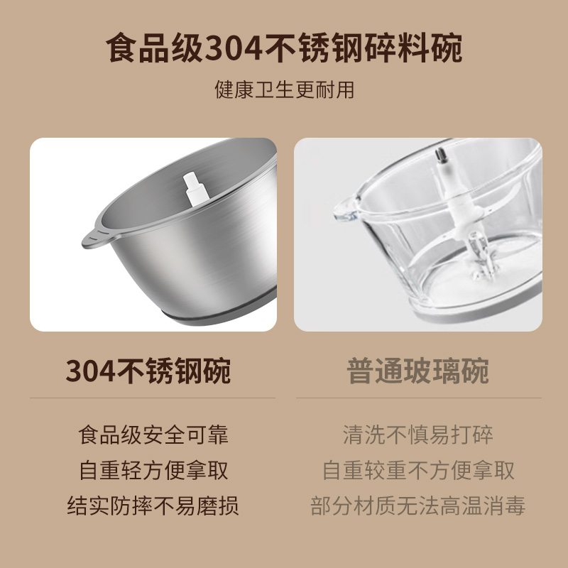 德国蓝宝绞肉机家用电动小型多功能绞菜碎肉机打肉馅搅拌机全自动料理机绞馅机打肉机饺肉馅机高清大图