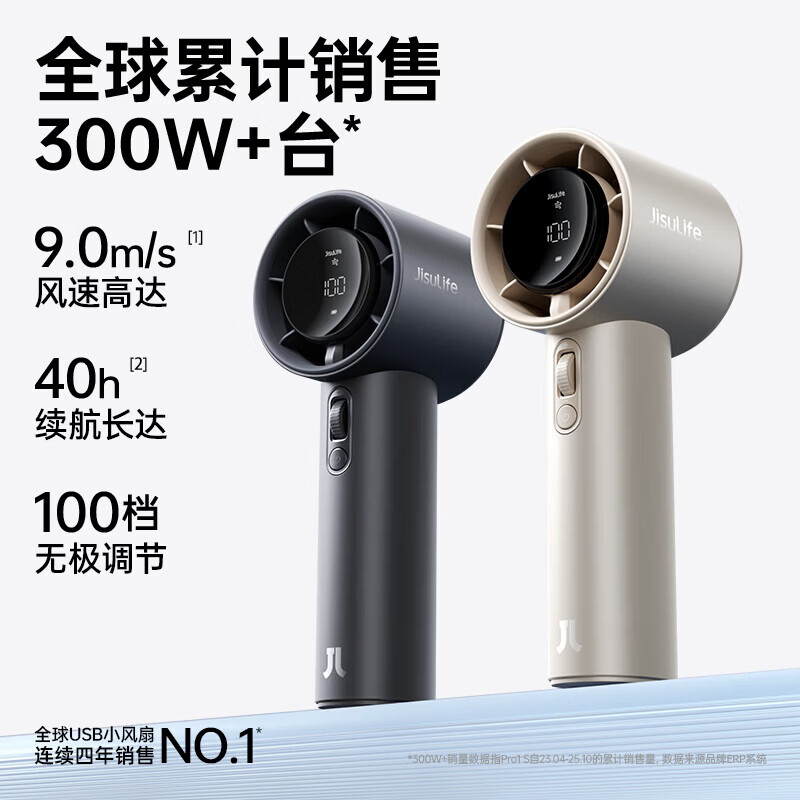 几素 手持小风扇高速节能小风炮便携式电风扇充电式随身5000mAh Handheld Fan Pro1灰色高清大图