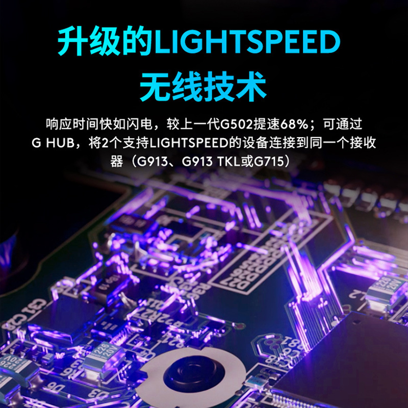 罗技(Logitech) G502 X PLUS无线游戏鼠标-白色高清大图
