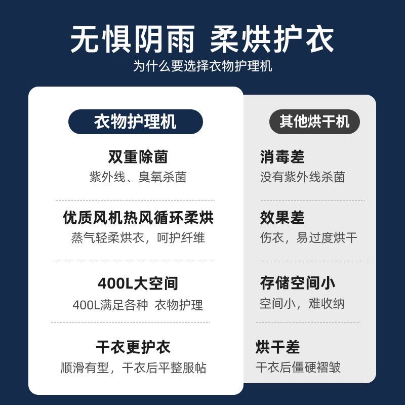 欢呼好太太婴儿衣服消毒柜宝宝专用紫外线美容院酒店浴巾月子中心毛巾幼儿园大容量热风循环家用烘衣机YTD400L-M1图片