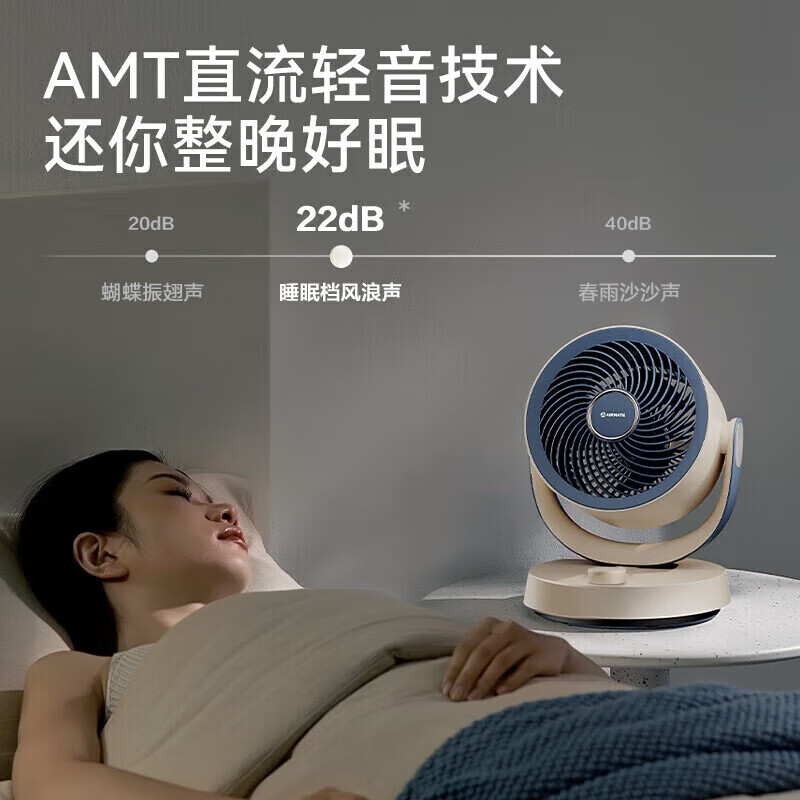 艾美特(Airmate)家用节能省电空气循环扇 FA15-X71高清大图
