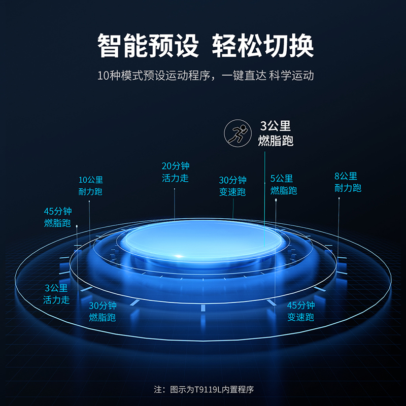 舒华跑步机飞梭旋钮控制双层减震可折叠家用小型室内运动健身器材T9119L
