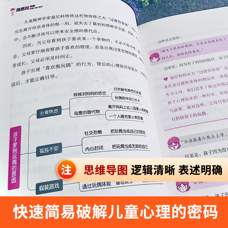 [全13册]思维导图+心理学+安全保护+趣味全套 [正版]抖音同款用思维导图读懂儿童心理学快速破解儿童心理密码父母育儿书高清大图