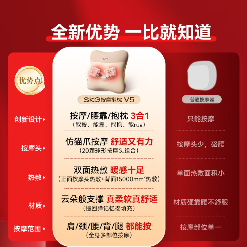 SKG腰部按摩器V5按摩仪按摩器肩颈腰背揉腹仪暖宫护腰热敷靠垫按摩腰靠 生日圣诞节礼物送男女友实用_高清大图