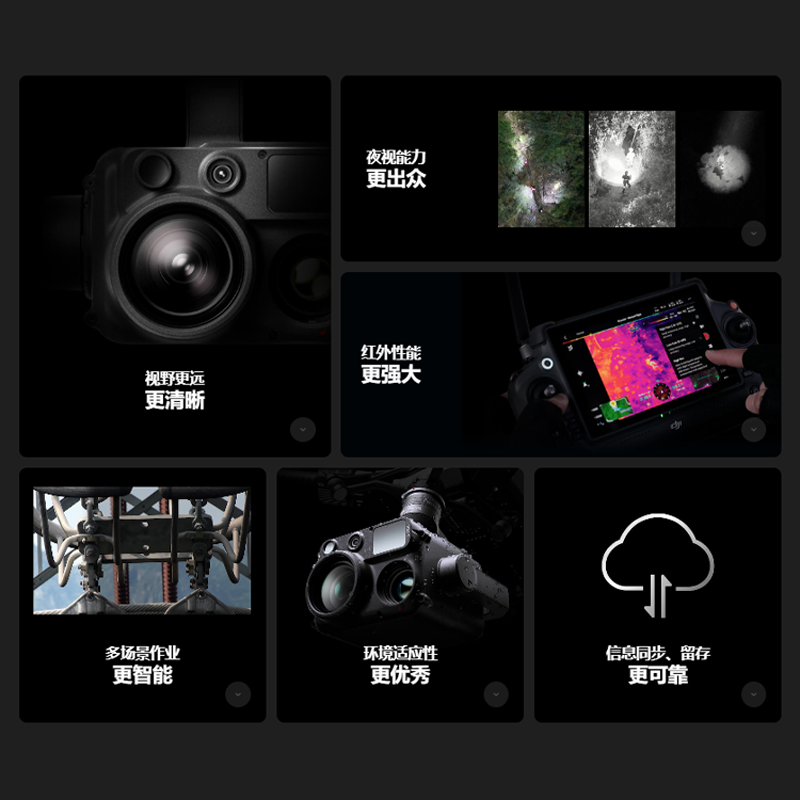大疆 禅思H30全面感知成像激光测距能源巡检公共安全高清大图