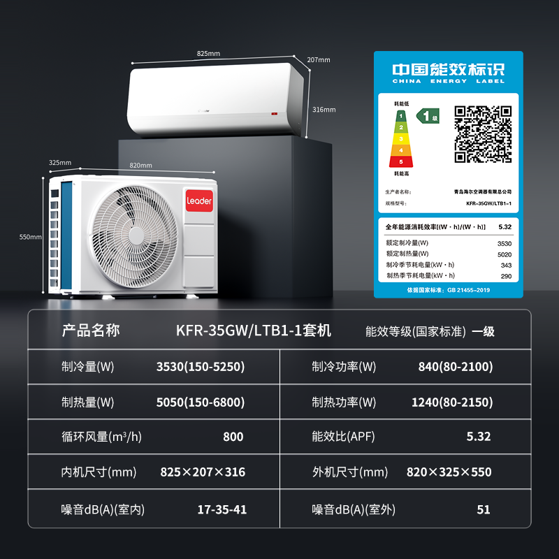 海尔出品统帅空调 超省电 大1.5匹一级能效挂式空调冷暖客厅双排铜管国家补贴KFR-35GW/LTB1-1高清大图