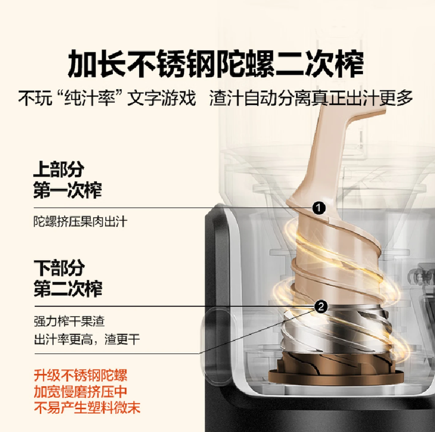 MOKKOM磨客榨汁机1.8L超大口径混合榨原汁机MK-M6高清大图