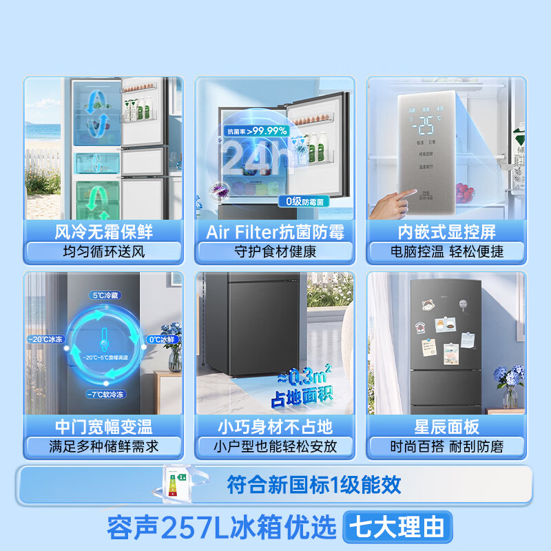 容声257L三开门小型家用电冰箱新一级能效风冷无霜变频出租房2-3人用以旧换新 SR-257D20RNLBD高清大图