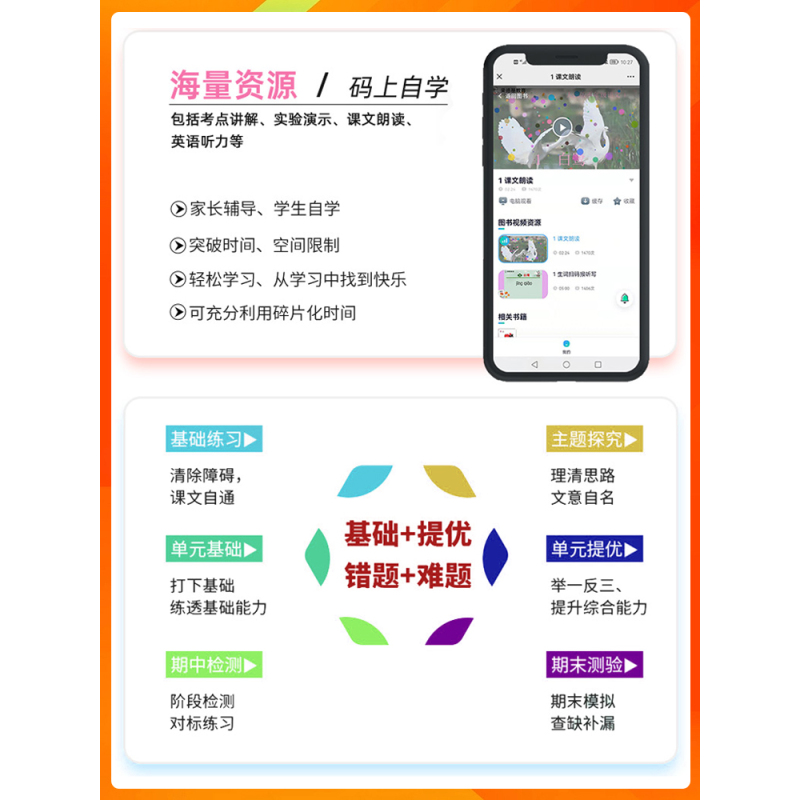 [人教版]语数英物化5本 九年级上 [正版]2025版典中点七八九年级上册下册语文数学英语物理化学人教版北师华师沪科鲁教