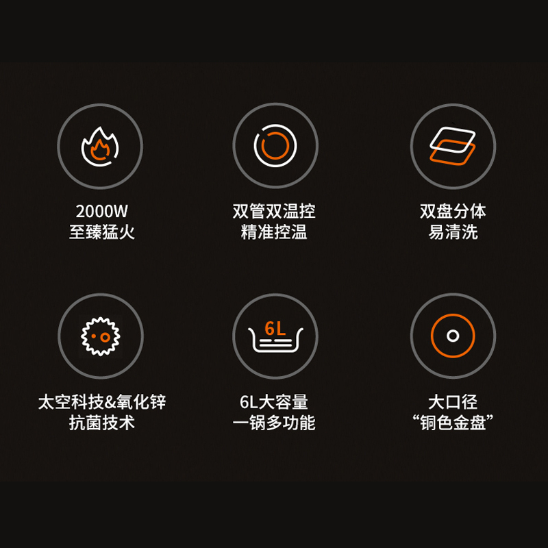 九阳(Joyoung)秒涮电火锅太空猛火2200W四档调火抑菌涂层鸳鸯锅煎烤盘6升大容量HG60-G955高清大图