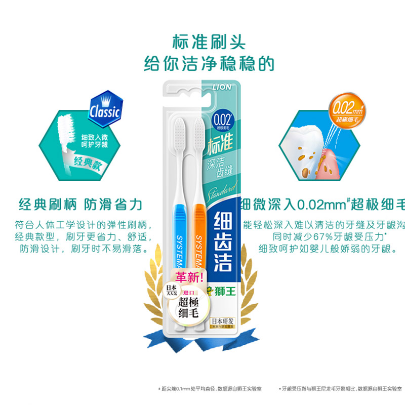 狮王(LION) 细齿洁超细毛标准 牙刷(两支装)高清大图