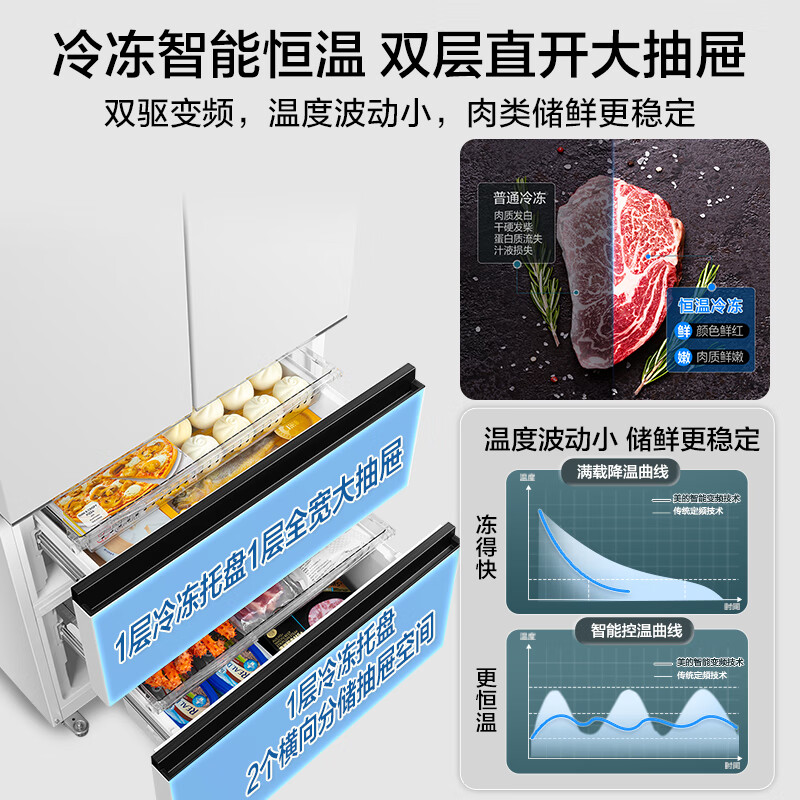 [自营]美的冰箱520升多门双系统2.0双变频一级能效净味抗菌干湿分储冰箱BCD-520WUFPZM(E)海贝白高清大图
