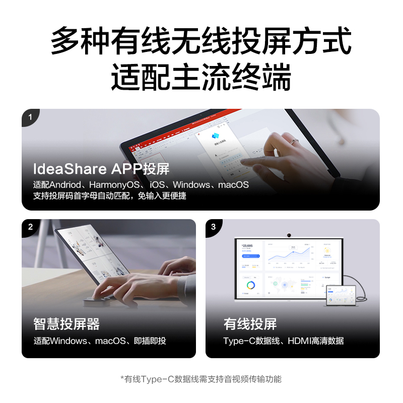 华为 IdeaHub S2智能协作视频会议平板一体机教育培训电子白板交互式触摸大屏 S2 65英寸+i5模块+时尚支架