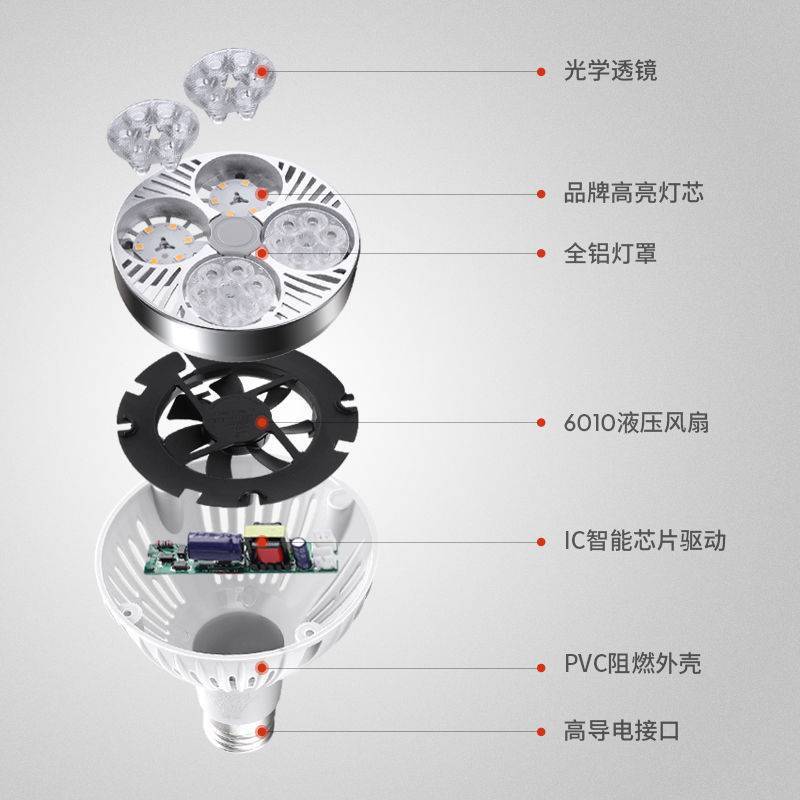 曾庆伟金卤灯射灯正白光个