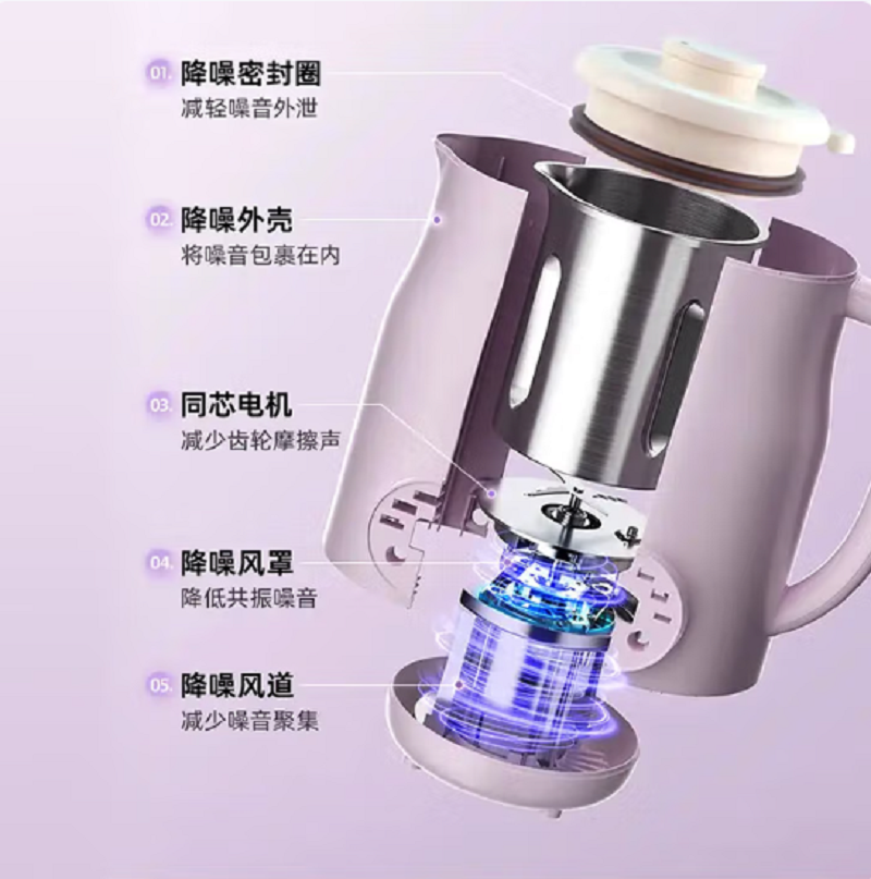 欧锐铂磨工坊-精磨料理豆浆机ORB-1691(米紫色)高清大图