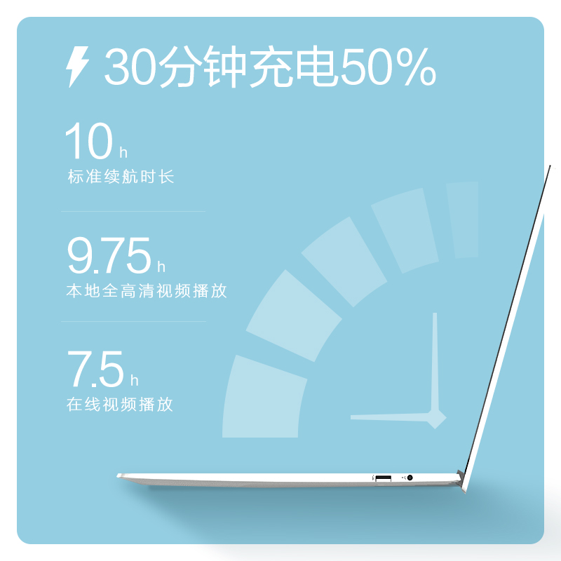 惠普(HP)星13-be0148AU笔记本电脑轻薄本星13Air学生电脑网课办公(锐龙7 5800U 16G内存 512G固态硬盘 B&O音效 2.5K高亮炫彩屏)陶瓷白高清大图