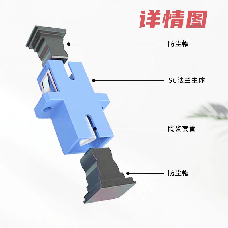 苏玖创 光纤连接耦合器 SC/SC 个高清大图