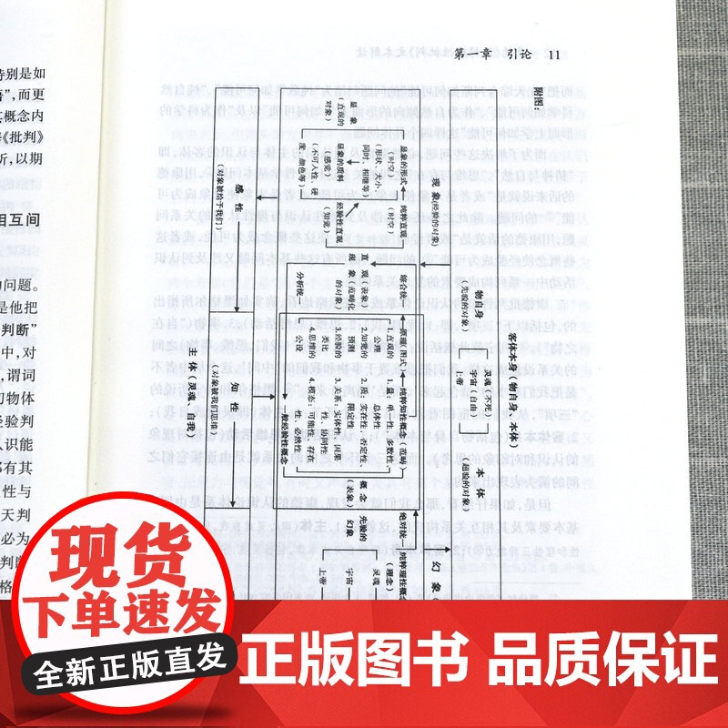 康德《纯粹理性批判》文本解读 9787811292329 哲学思想研究 认识论 郭立田 黑龙江大学高清大图