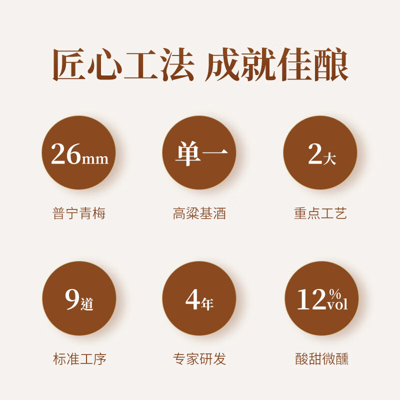 梅见 12度梅见青梅酒/330ml*2瓶