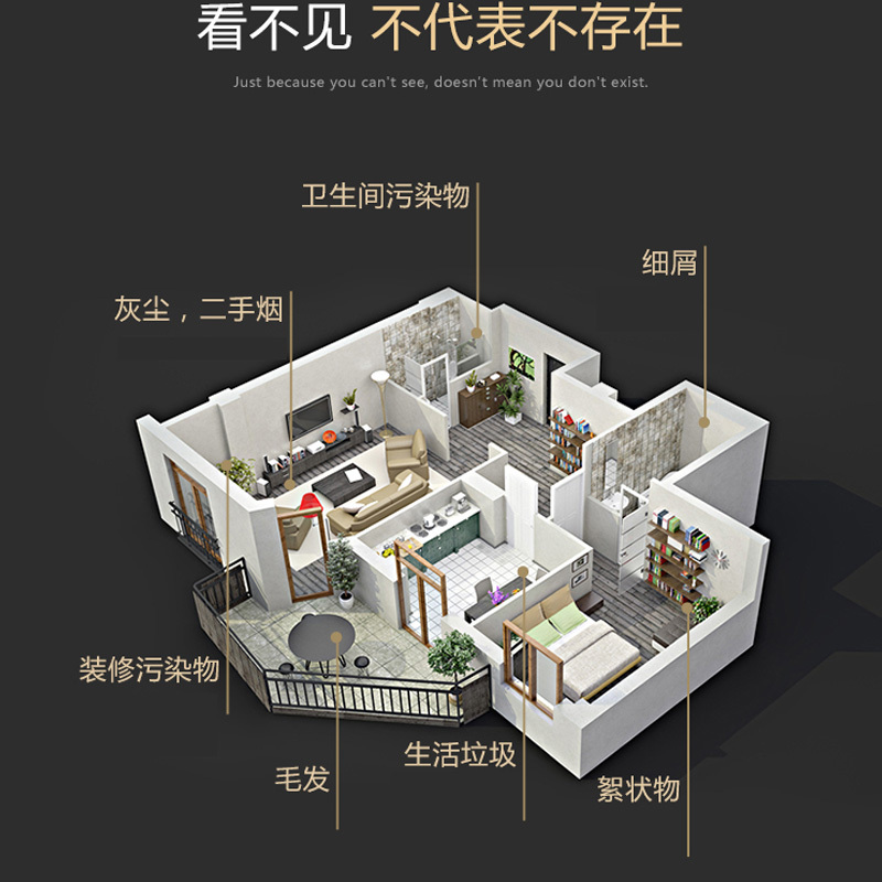 诺森柏格 新风系统 壁挂式全新升级款 负离子智能除甲醛 全屋通风换气 热交换技术 空气消毒机 幼儿园专用NCBG450F高清大图