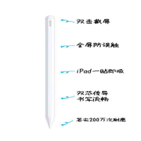 安克电容笔 A7139P21 白色