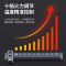 金佰特 KING BETTER 商用电磁灶大锅灶大炒炉 双炒双温 凹面大功率 爆炒电磁灶 酒店学校食堂炒菜