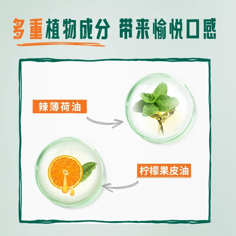 TheraBreath凯斯博士漱口水(柑橘薄荷)473ml高清大图