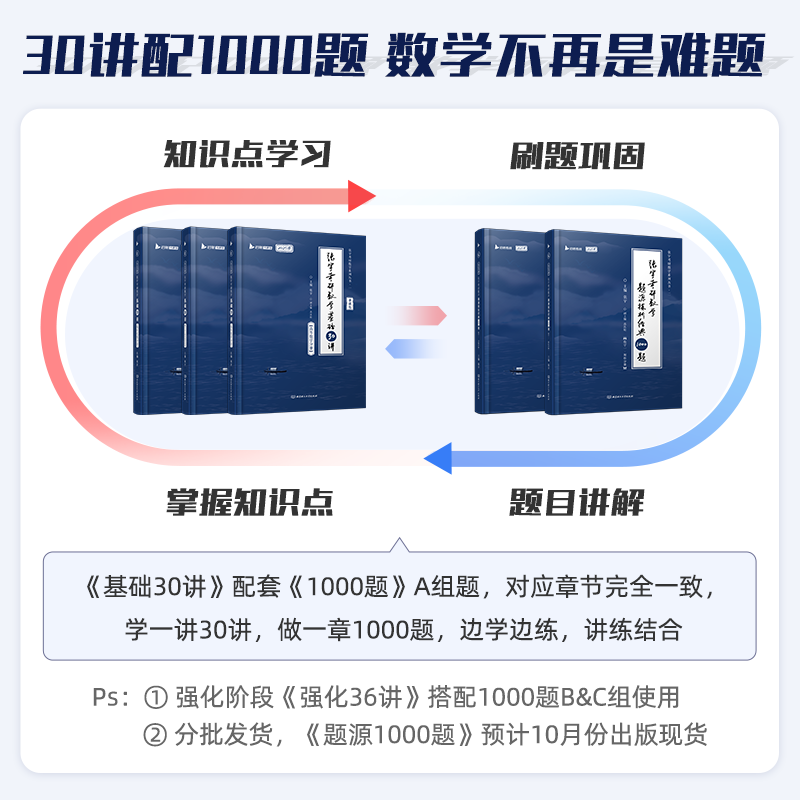 [数一]2025张宇基础30讲(高数+线代+概率) [正版]书课包送网课+真题2025张宇考研数学基础30讲+300题1高清大图