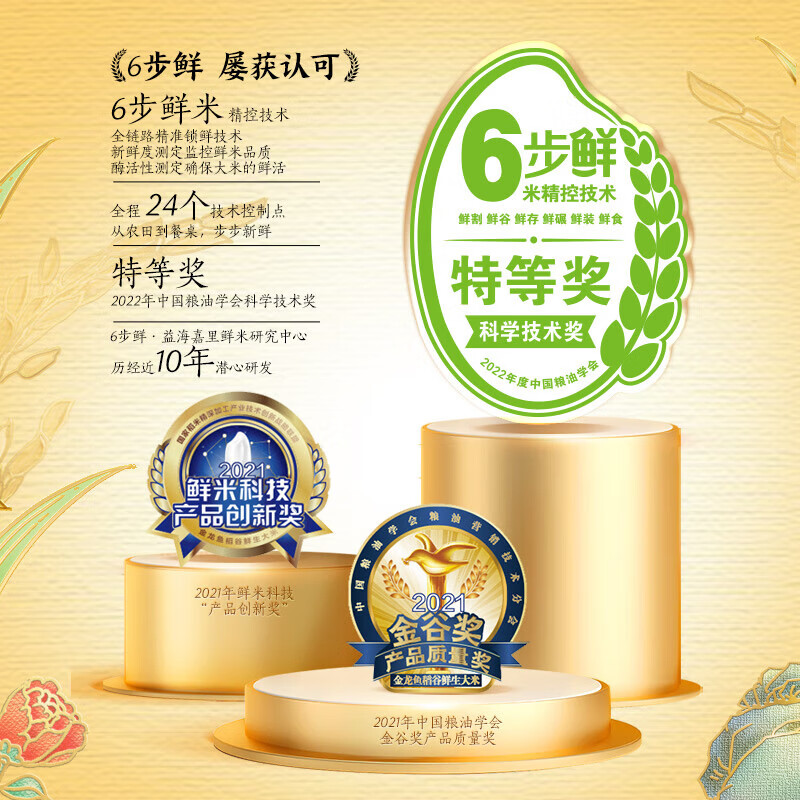 金龙鱼 东北大米 五常稻花香大米 稻谷鲜生6步鲜香糯稻花香5kg高清大图