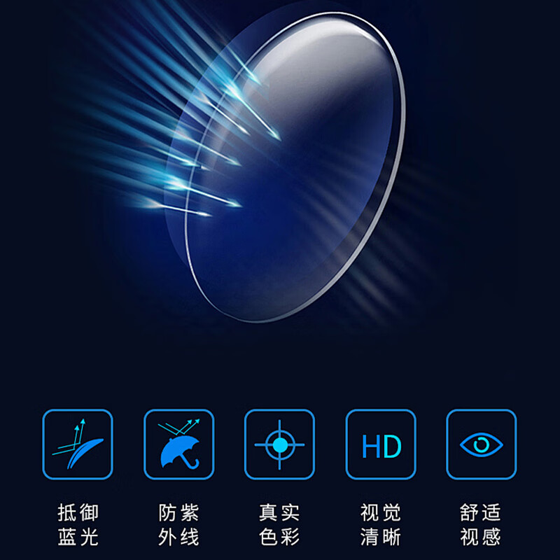 sayrelances塞尔兰斯 智能通话眼镜GLASSESS-F01高清大图